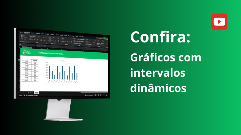 graficos com intervalos dinâmicos