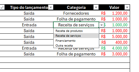 Listagem de entradas de acordo com o campo "Tipo do lançamento"