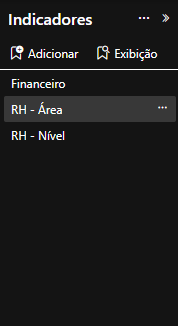 criar indicadores
