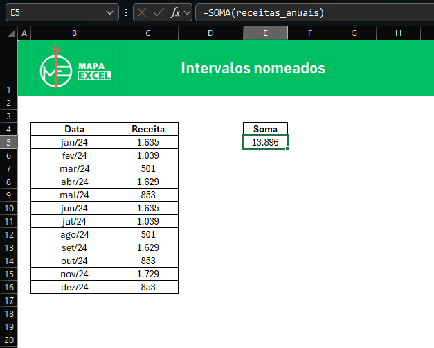 usando intervalos nomeados em fórmulas