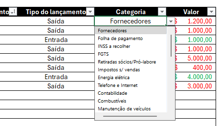 Listagem de saídas de acordo com o campo "Tipo do lançamento"