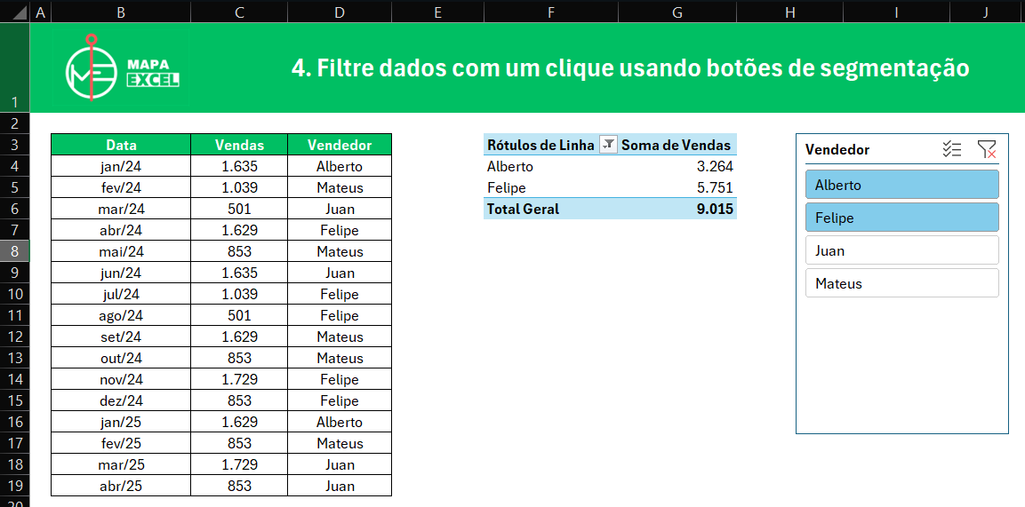 inserindo segmentação de dados para uma tabela dinâmica