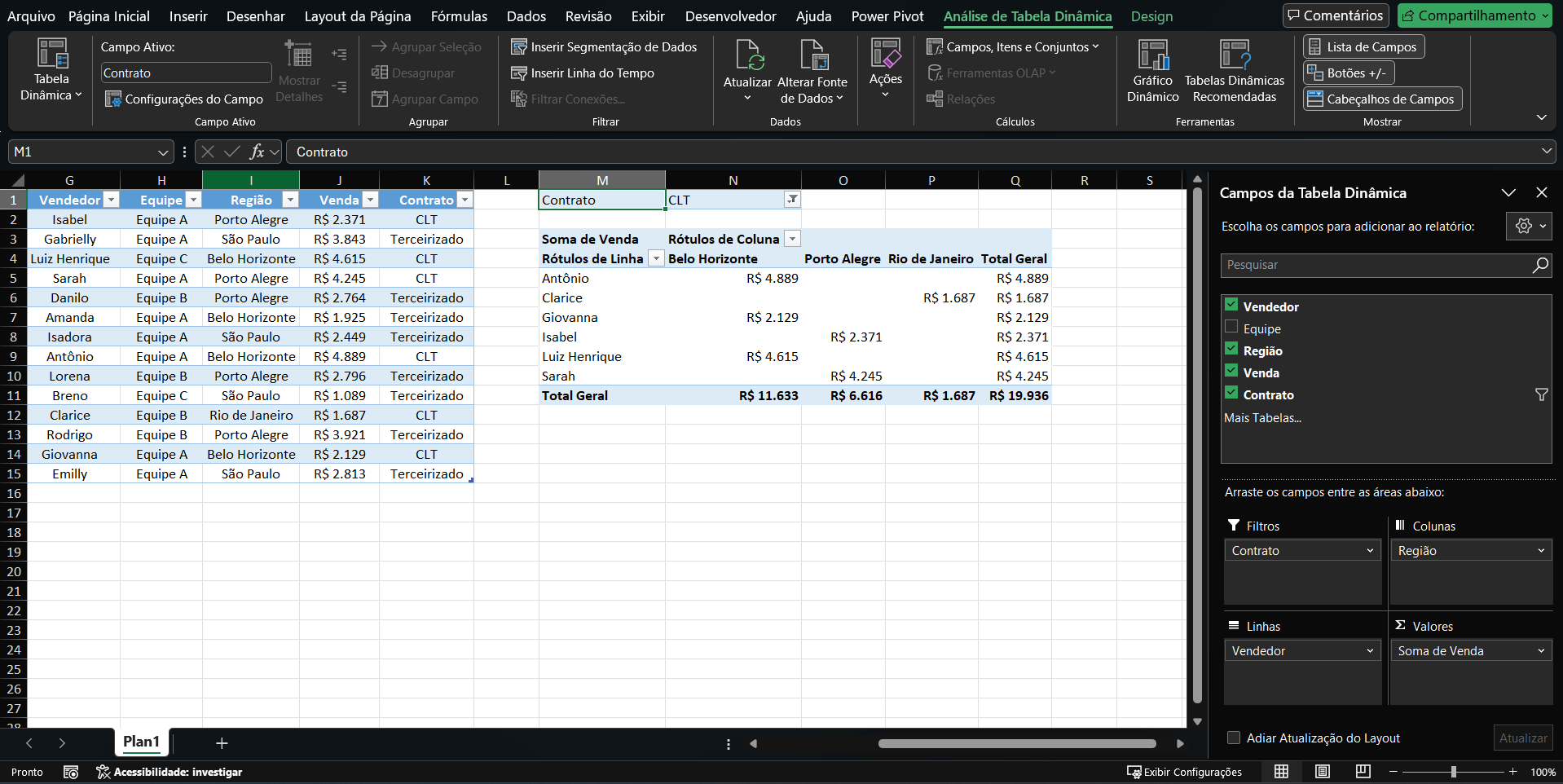 tabela dinâmica no excel